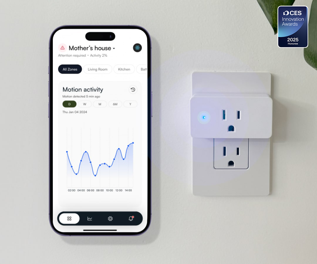 Motion Wi-Fi Sensing Plugs Starter Pack